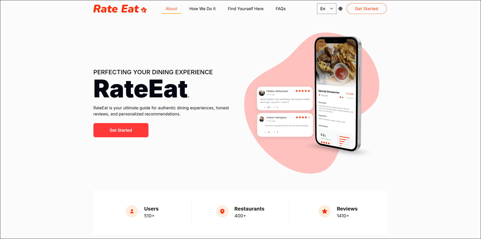 rateeat